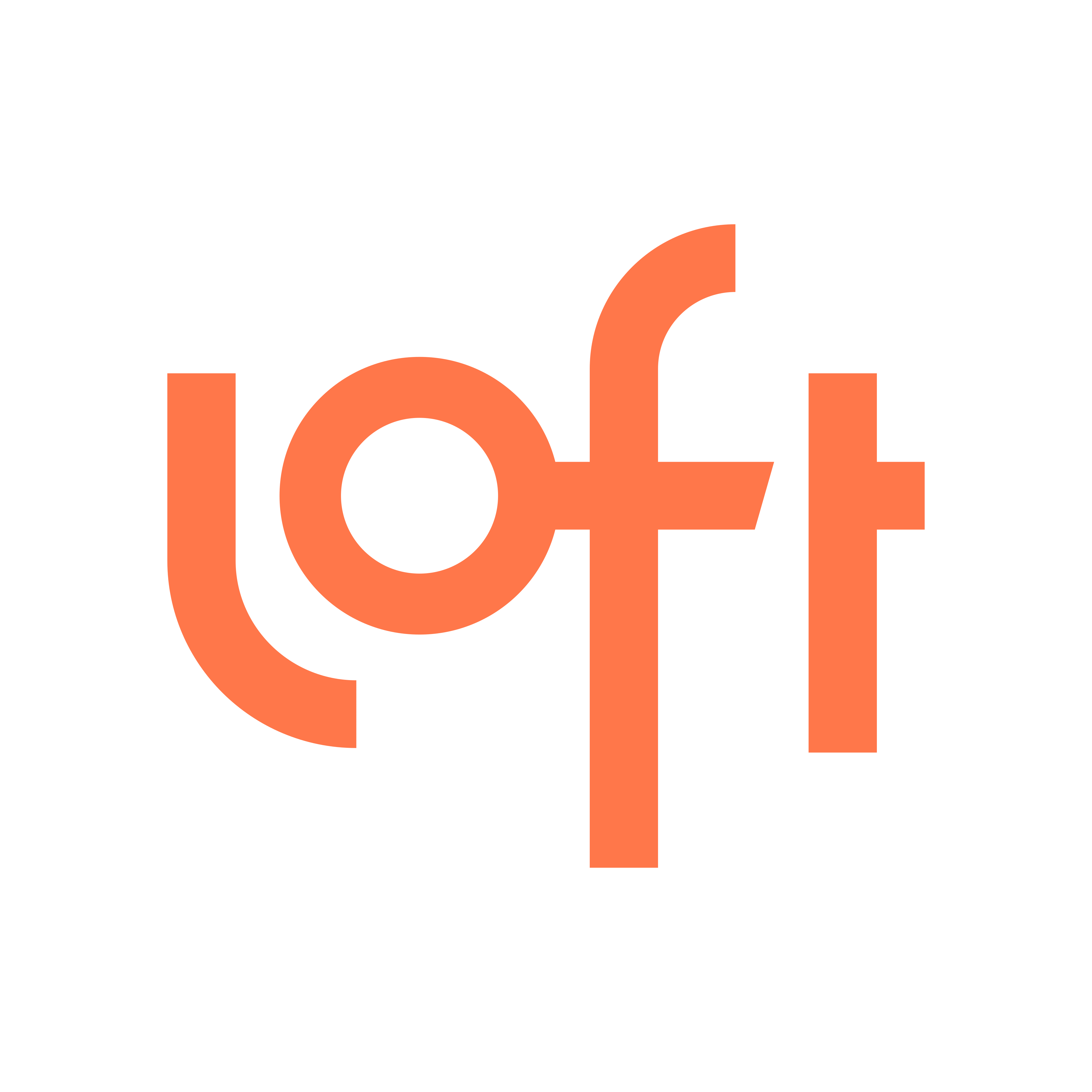 Velocidade operacional em escala nacional: como a Loft lançou uma campanha com ajuda de Datadog